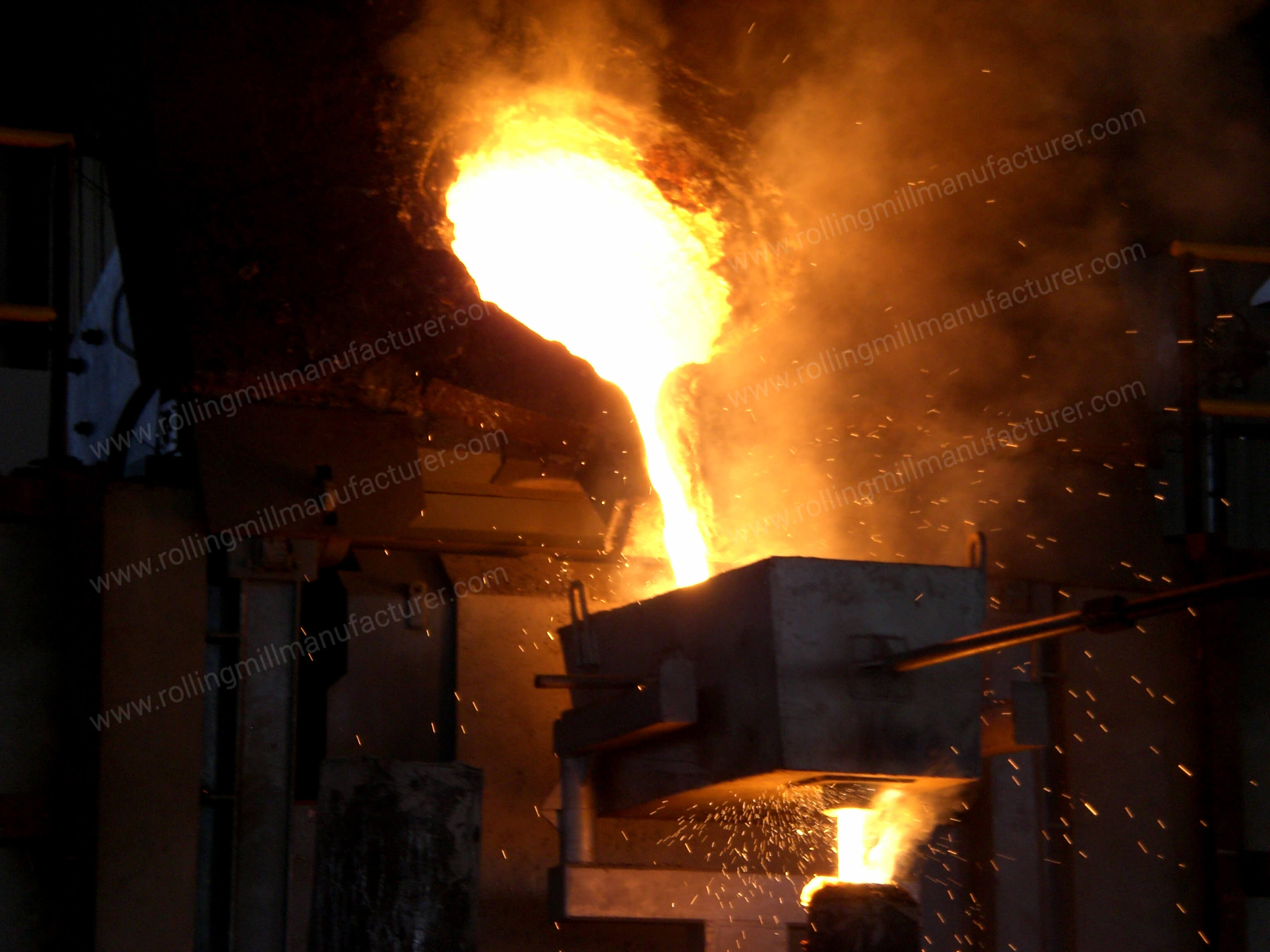 Rolling Mill Manufacturers